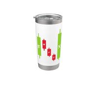 Forex FX Trading Stainless Steel Insulated Tumbler