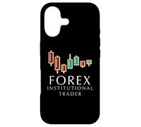 Forex Institutional Candlestick Patterns Trade Smarter Case for iPhone 17