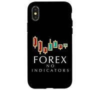Forex No Indicators Support and Resistance Patience Pays Case for iPhone X/XS