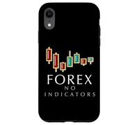 Forex No Indicators Support and Resistance Patience Pays Case for iPhone XR