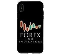 Forex No Indicators Support and Resistance Patience Pays Case for iPhone XS Max