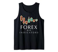 Forex No Indicators Support and Resistance Patience Pays Tank Top