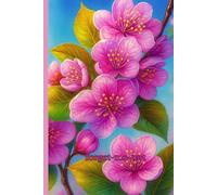 forget-me-not: The Offline Password Keeper - Zero Updates, Zero Stress