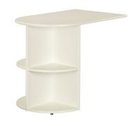 Form Wizard White Painted 4 Drawer Desk (H)720mm (W)600mm (D)925mm