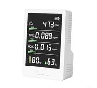 Formaldehyde Detection Air Monitor with Carbon Dioxide Temperature Humidity and Particulate Matter Sensing (Semiconductor)