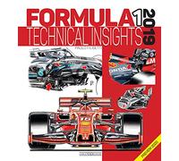 Formula 1 2019 Technical insights: Preview 2020