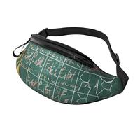 Formulas Shapes Theory Math Lesson Word Printed Fanny Pack for Men Women Crossbody Waist Bag Pack Bum Bag with Adjustable Strap for Hiking Running Travel Cycling