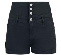Forplay High Waist Denim Hot Pants Hot Pants black 28