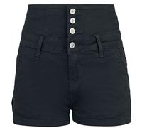 Forplay High Waist Denim Hot Pants Hot Pants black 32