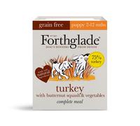 Forthglade Comp Puppy GF Turkey18x395g