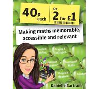 Forty Pence Each or Two for One Pound: Making maths memorable, accessible and relevant