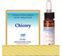 Forza Vitale Fm 8 Chicory 10 ml