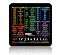 FOSDICK Excel Shortcuts Mouse Mat, Shortcut Key Mouse Pad, Mousepad with Anti-Slip Rubber Base, 30x25cm Small Size Mousemat, Mouse Pads for Excel, Word, Office, Computer, Laptop, Home, Travel, Black