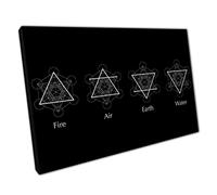 Four Elements Air Fire Water Earth Symbols Diagrams Alchemy Magical Mysterious Wall Art Print On Canvas Picture For Home Office Decor 76x51cm (30x20In)