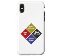 Four Humors Medieval Medicine Suitable for Men Women. Case for iPhone X/XS