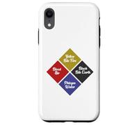 Four Humors Medieval Medicine Suitable for Men Women. Case for iPhone XR