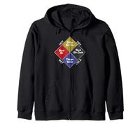 Four Humors Medieval Medicine Suitable for Men Women. Zip Hoodie