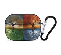 Four Season Tree of Life for Airpod Pro Case Cover Hard Shell Full Drop Protection Cover with Keychain Compatible with AirPod Pro 2nd/1st Generation, Front LED Visible,Black