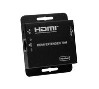FOURKAY Replacement Receiver for 1080p HDMI Splitter over CAT6 70m