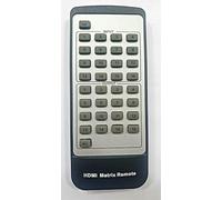 FOURKAY Spare Infra Red Remote Control for 16x16 HDMI Matrix Switch model MX4K1616H-DS