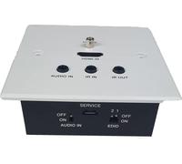 FOURKAY Wallplate HDMI over CAT6 Extender 4K60 70m, HDBT, IR, RS232, PoC | Fits in Single Gang UK Back Box, Powered over CAT6 from Receiver, Stylish HDMI Connection Point. 70M Range, WPEX4K70-TX