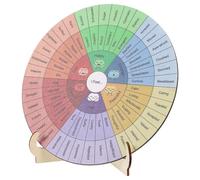 FOYTOKI Feelings Wheel Double-sided Emotion Chart Portable Wooden Desktop Decoration for Therapists and School Use with Convenient Stand Design