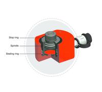 FPY-20 Hydraulic Ram 20T Ultra Thin Red