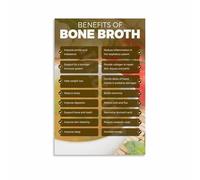 FQHIDMOMX Homemade Bone Broth Poster Step by Step Recipe and Nutrition Reference Chart Kitchen Wall-Art Healthy Living Decor(Unframed,16X24inch(40X60cm))