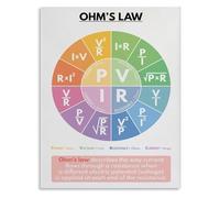 FQHIDMOMX Science Knowledge Poster Ohm's Law Diagram Canvas Wall-Art for Physics Classroom and Engineering Office(Framed,12x18inch(30x45cm))