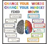 FQRDKT Kids Motivational Poster Growth and Mistakes Visual Educational Sticker Positive Affirmation Bulletin Board PVC Material Matte Finish Suitable for Room, 90-90cm