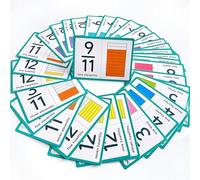 Fraction Chart Double Sided Flash Cards - Interactive Math Practice Kit, Classroom School Game, Educational Math Learning Tools for Home, Classroom, School