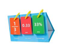 Fraction Decimal Percentage Conversion Learning Kit, Math Flipped Chart for Numerical Reasoning, Interactive Classroom Manipulatives for Homeschooling