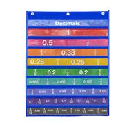 Fraction Decimal Pocket Chart 20 5 26 4 Inch for Classroom Math