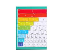 Fraction Learning Toy with Tiles & Circles Math Educational Toy for Teachers Students Homeschool Activities Classroom Fraction Board