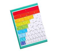 Fraction Tiles & Fraction Circles Learning Puzzle Game Set for Preschool Math Manipulatives Educational Tool Interactive Parent Child Math Games