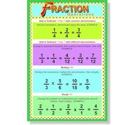 Fractions Operations Anchor Chart - Addition, Subtraction, Multiplication & Division Rules Poster for 3rd, 4th, 5th, 6th Grade Math Classroom(Unframed,12x18inch(30x45cm))