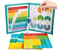 Fractions Tiles - Magnetic Rod Math Manipulation Equipment | Steam Teaching Kit, Primary Teaching Kit, Practical Interactive Learning Tools for Boys and Girls