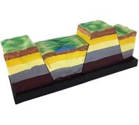 Fracture Structure Model, Geological Fracture Structure Geography Teaching Model, Geology Topography Landform Science Models, 48×18×13cm, for Classroom Display