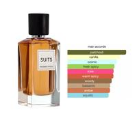 FRAGRANCE WORLD SUITS 100ML EAU DE PARFUM SPRAY BRAND NEW & SEALED