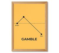 Framed Gamble Chart Poster Canvas Print Art Modern Wall Art Painting Pictures Trendy Wall Decor Art Print for Office Home Decor Decoration for Living Room Apartment (Wood Framed,16L x24W)