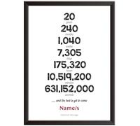 Framed Occasions Personalised 20th Wedding Anniversary Wall Art Print - Anniversary Print for Husband Wife - 20 year picture/unframed poster - Men Women D1
