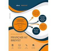Français au Brevet - Réussir l’épreuve: Compréhension et compétences d’interprétation - Grammaire et compétences linguistiques - Réécriture - Dictée - Rédaction