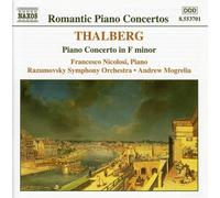 Francesco Nicolosi – Thalberg: Piano Concerto in F Minor / Souvenirs de Beethoven – CD