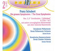 Franz Schubert - Die grossen Symphonien / The Great Symphonies