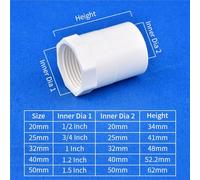 FRAOMHFW 2Pcs White PVC Straight Connector Garden Irrigation Water Supply Pipe Joint 1/2" ~1.5" Male/Female Thread To 20/25/32/40/50mm(Style C,20mm)