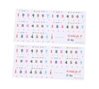 FRCOLOR 2 Sheets Practical Piano Keyboard Stickers Transparent Decals Key Electronic Organ Beginners Anti-Fade Wear-Resistant Teaching Accessories for Easy Learning and Quick Mastery