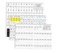 FRCOLOR 3pcs Piano Notes Stickers for Beginners Keyboard Labels with Integrated Music Notation Easy Application Removable Decals for Electronic Keyboards