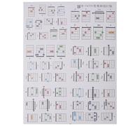 FRCOLOR 57pcs Beginner Guitar Chord Cards Chart Portable Fingering Diagram Music Learning Guide for Classes Students Practice Chord Sheet