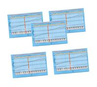 FRCOLOR 5pcs Piano Key Stickers with Scales Symbol and Chords Labels Beginner-friendly Removable Music Notation Decals for Electronic and Standard Keyboards Tool