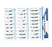 FRCOLOR Bass Recorder Finger Chart for Beginners Durable Chord Chart for Bass Flute Practice Diagrams Coated Essential Learning Resource for Clarinet Players